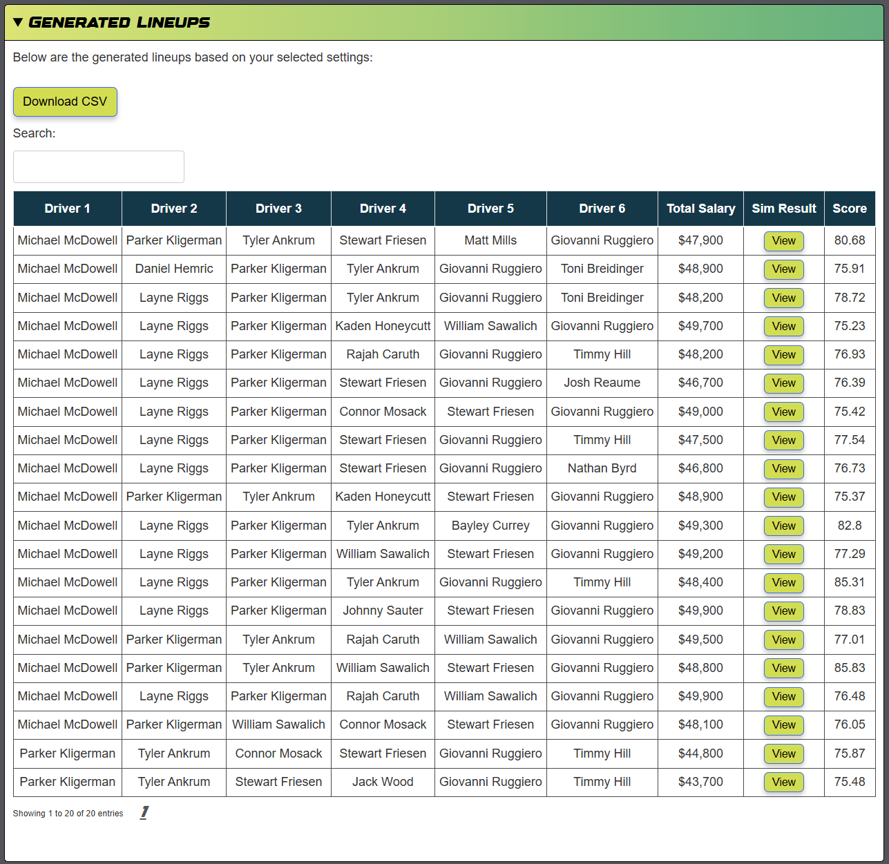 Generated Lineups